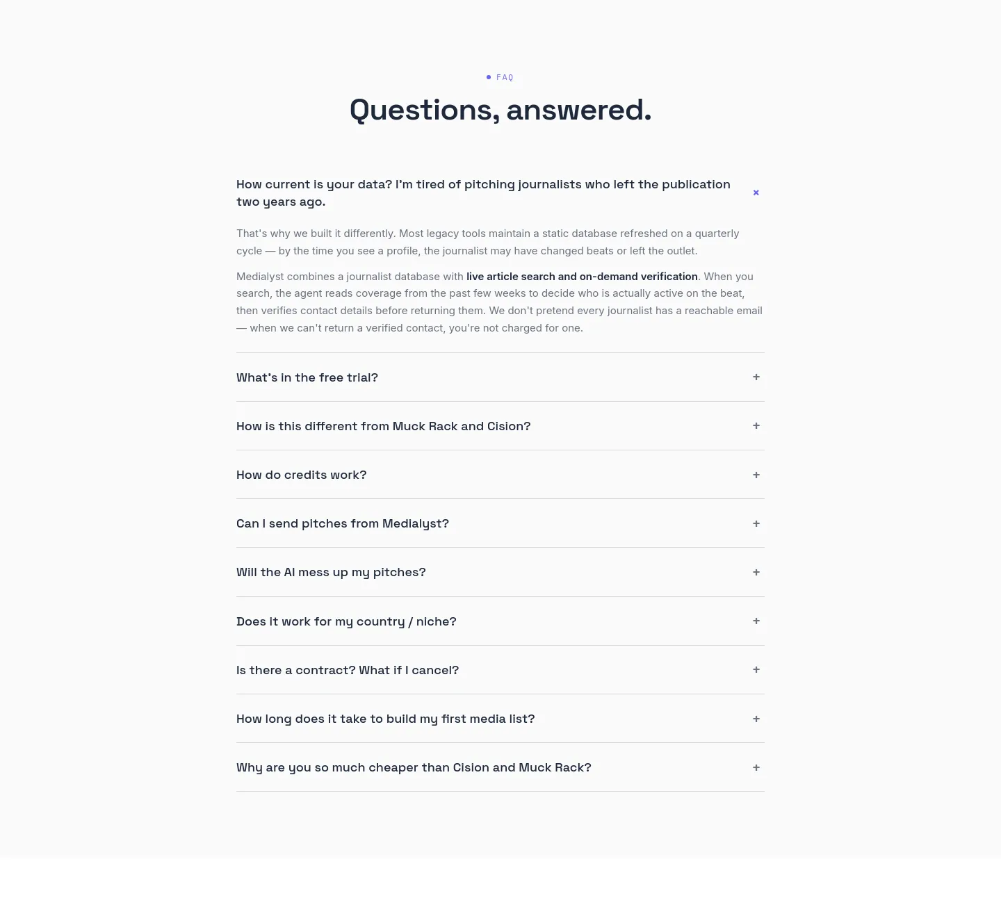 medialyst.ai — FAQ