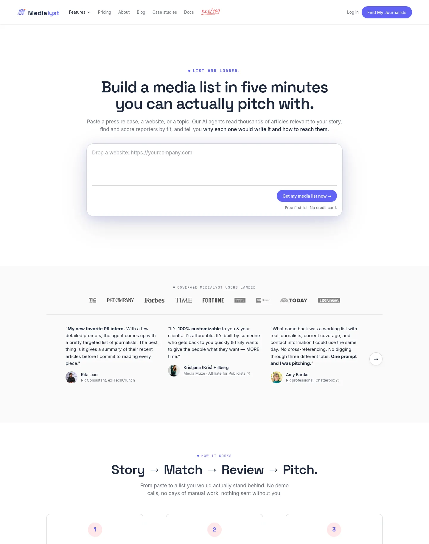 medialyst.ai — a measured funnel