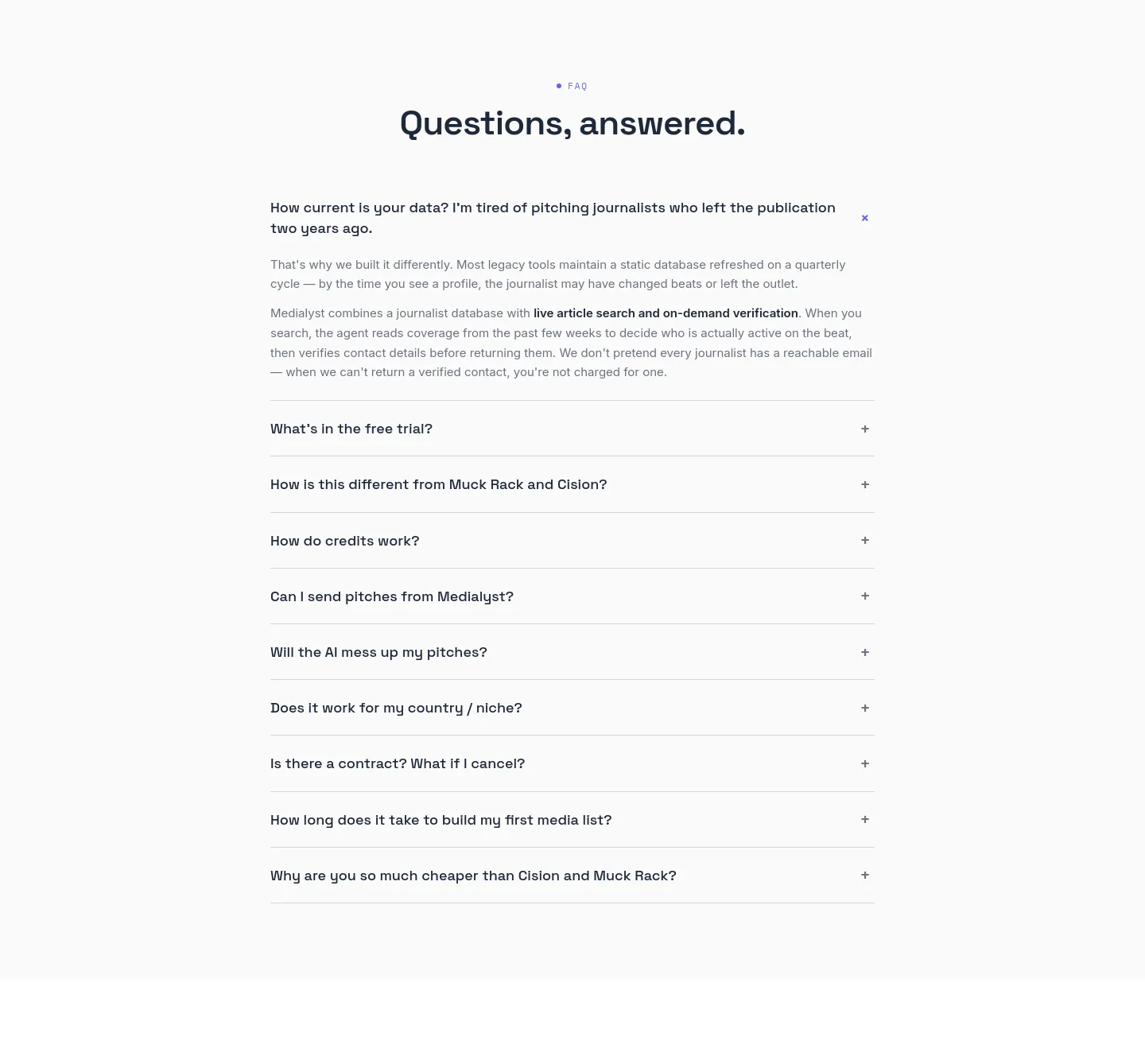medialyst.ai FAQ section