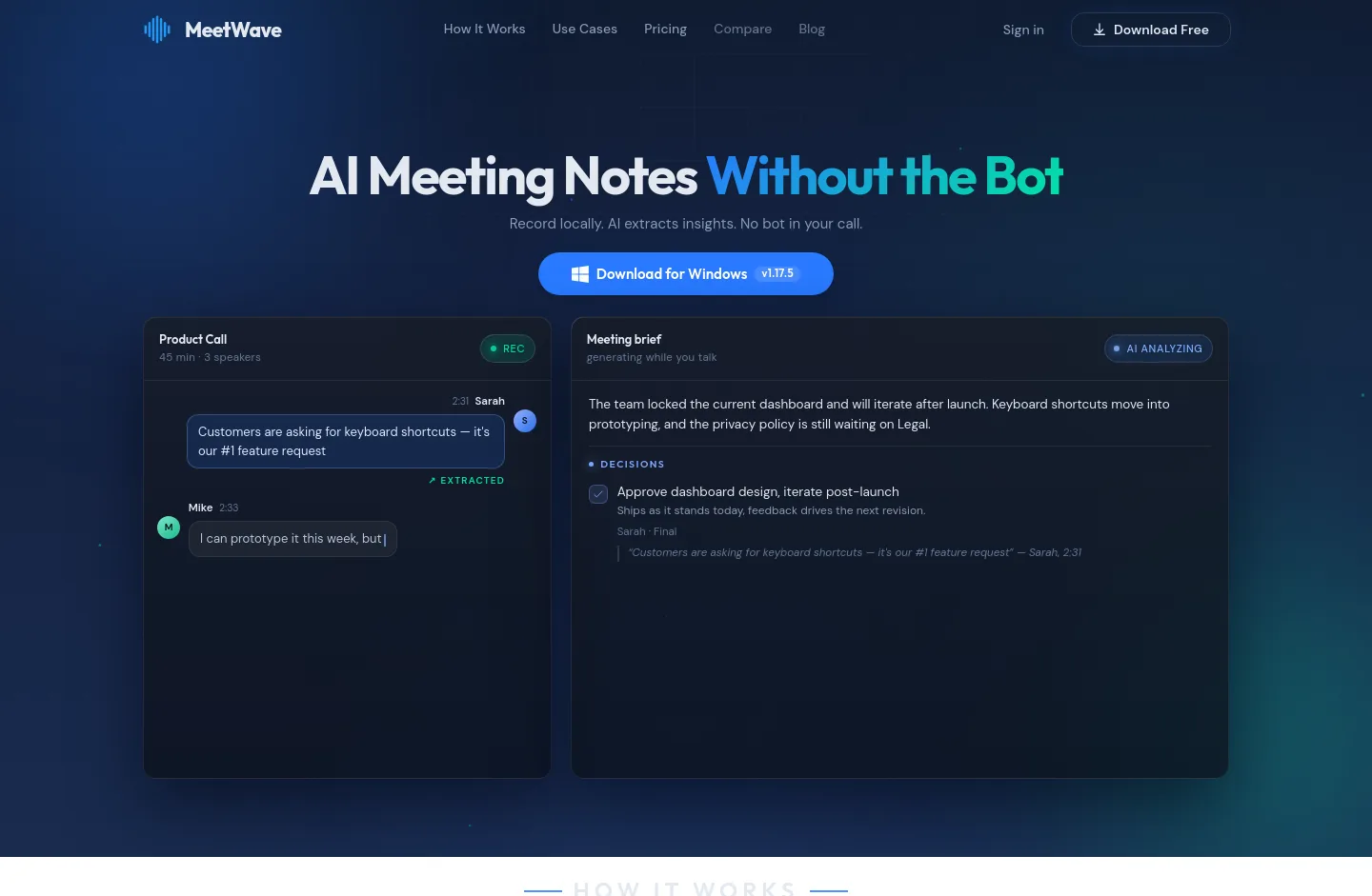 meetwave.io — a measured funnel