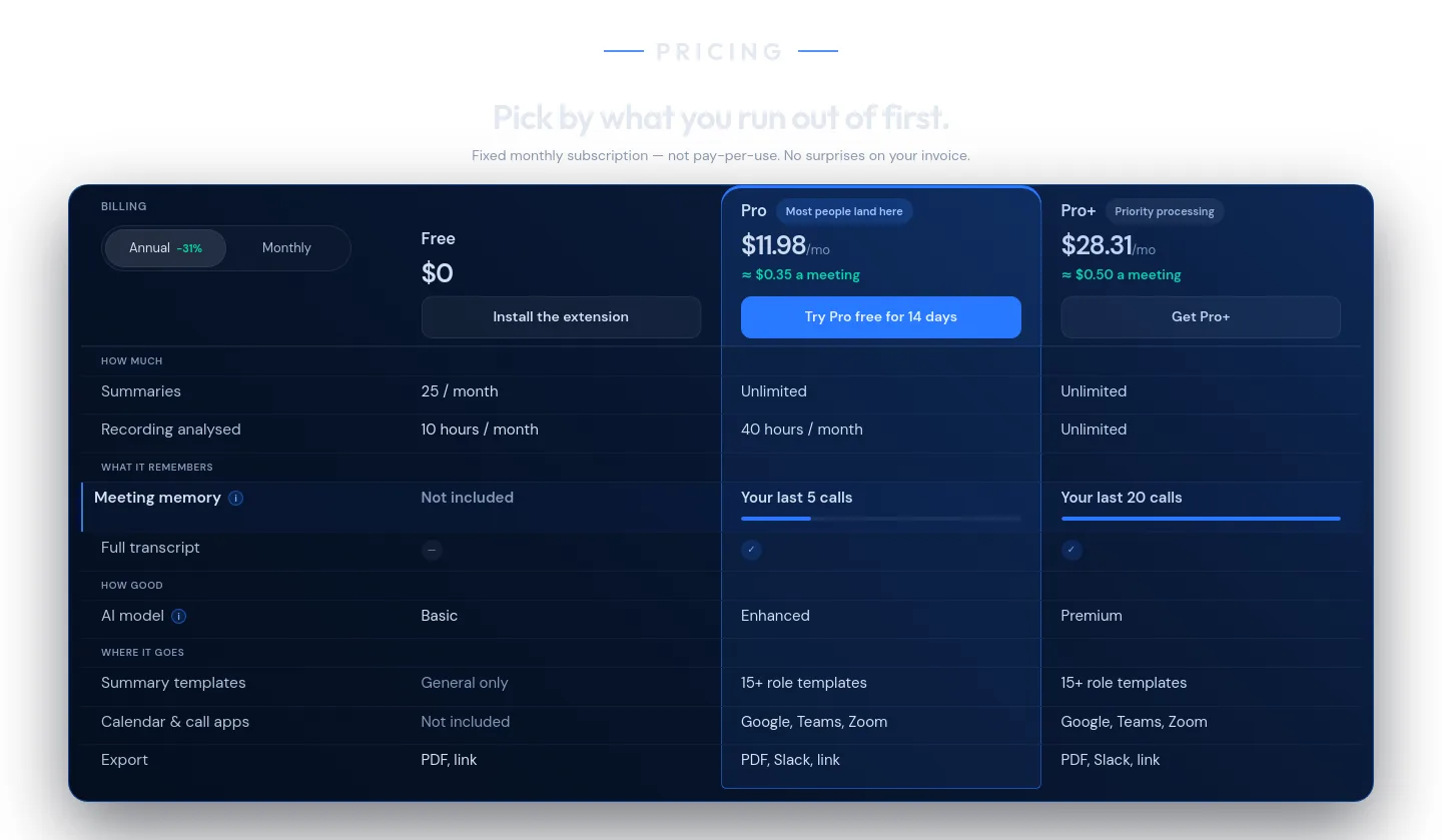 meetwave.io — Pricing
