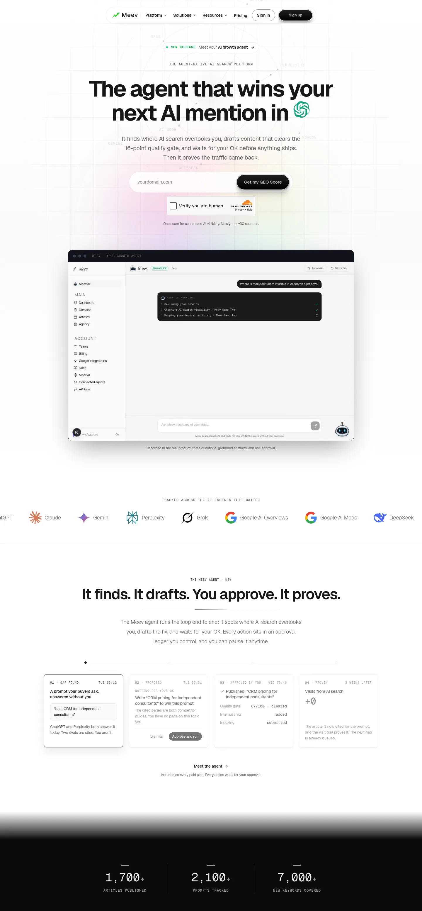 meev.ai — a measured funnel