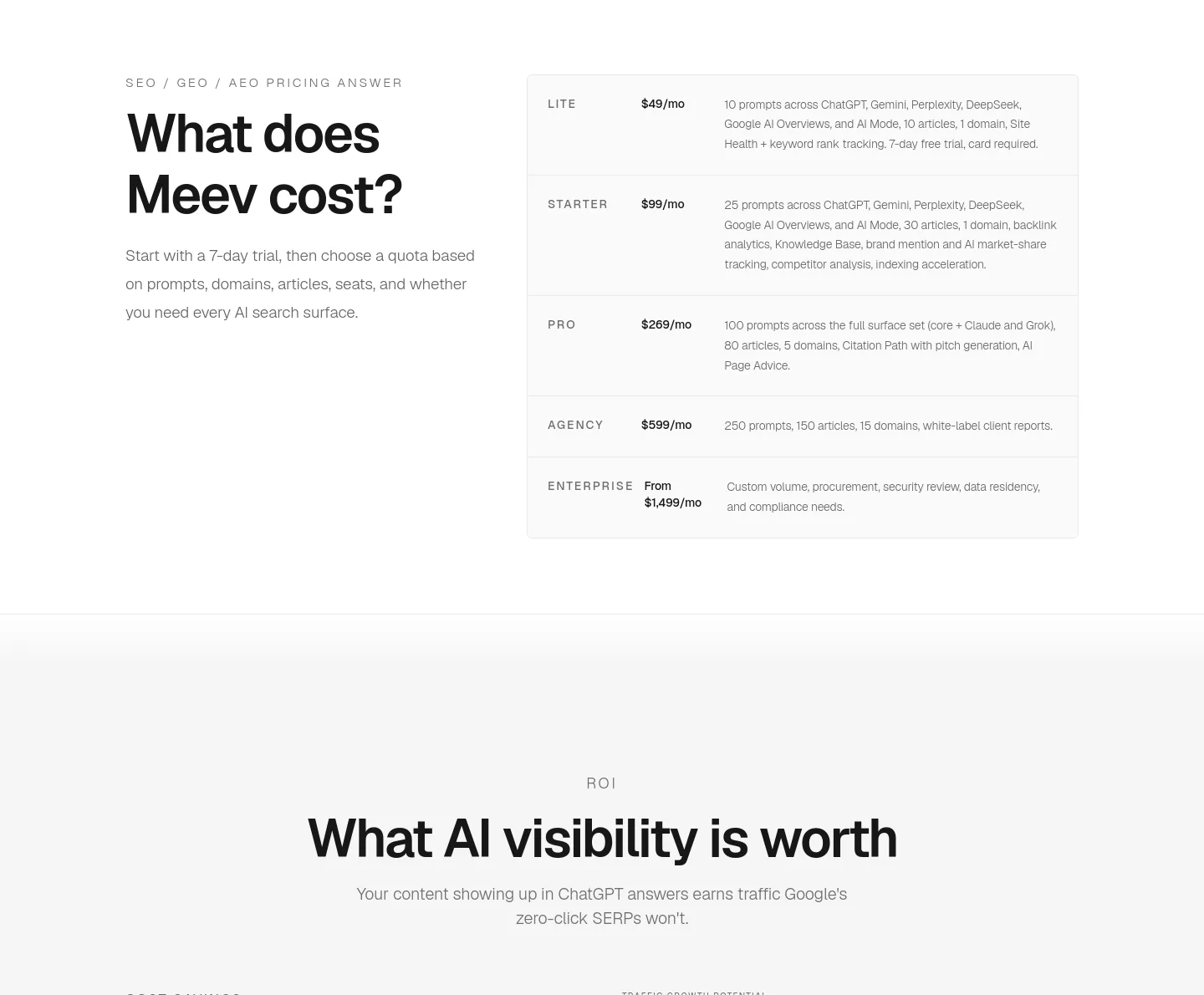 meev.ai Pricing section