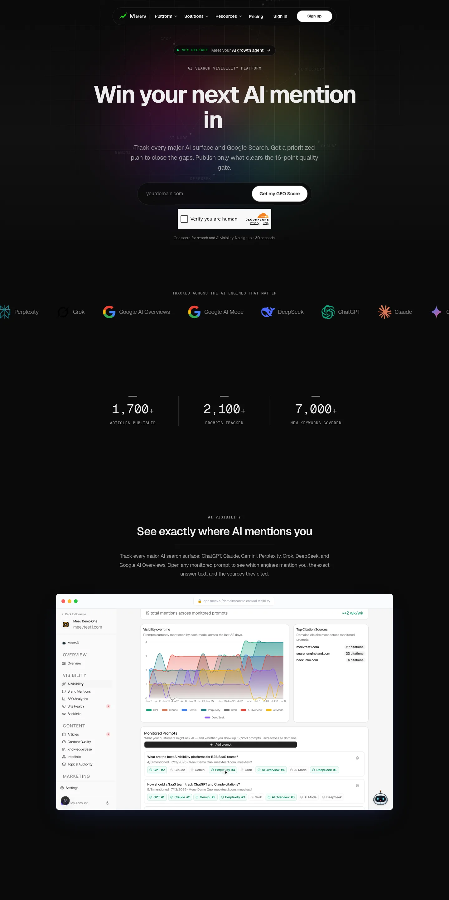 meev.ai — a measured funnel