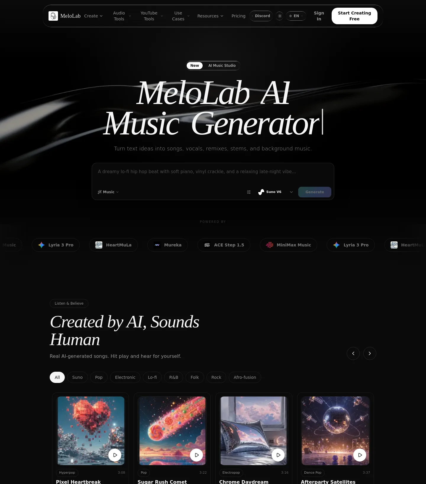 melolab.ai — a measured funnel
