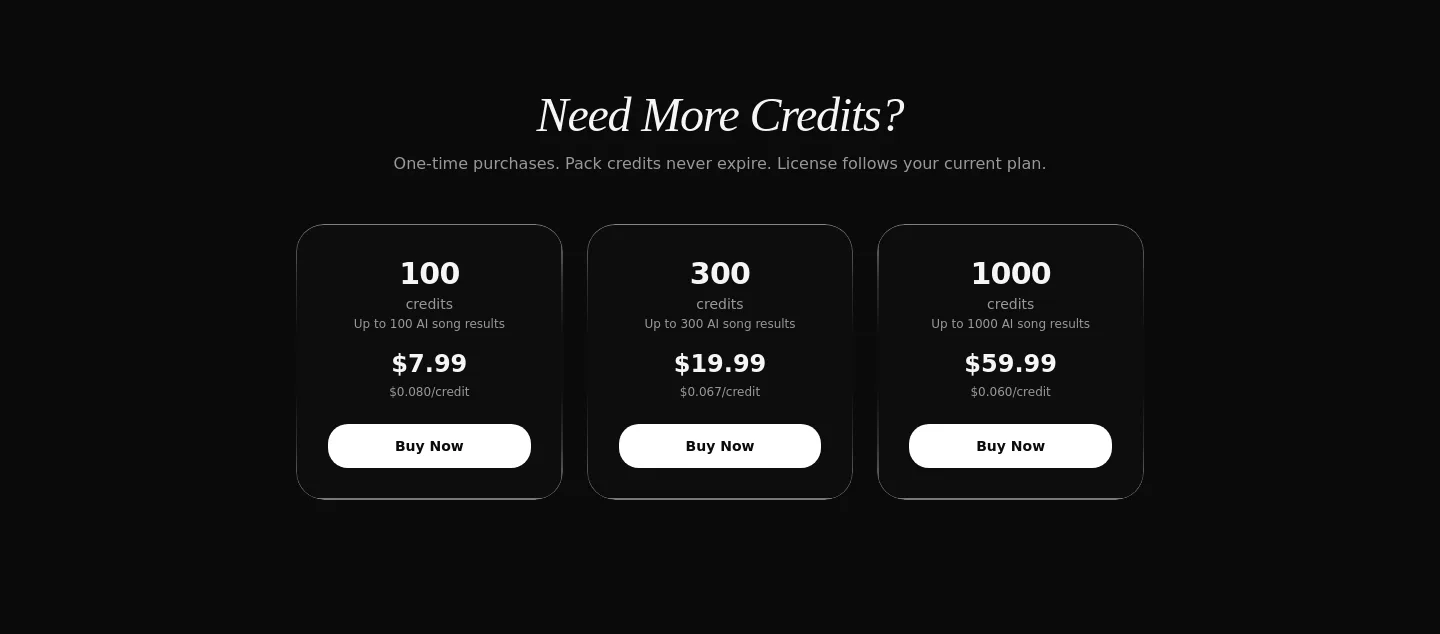 melolab.ai — Pricing