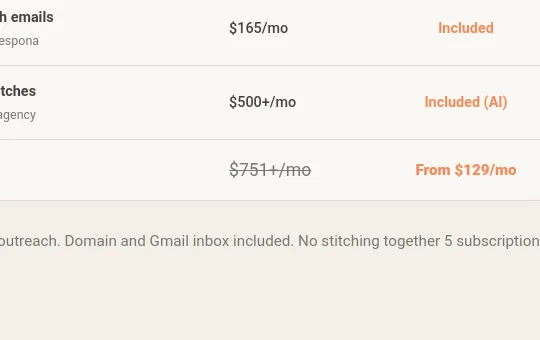 Price anchor element from mentionagent.ai
