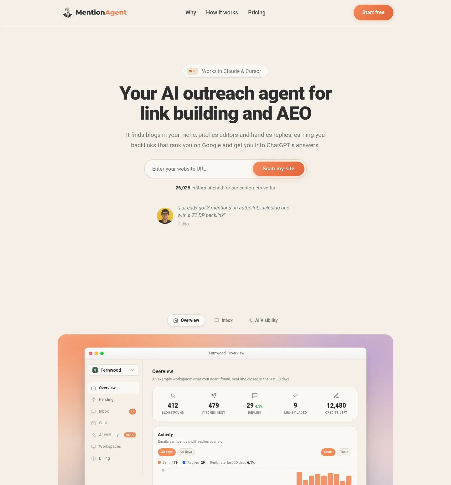 mentionagent.ai — a measured funnel