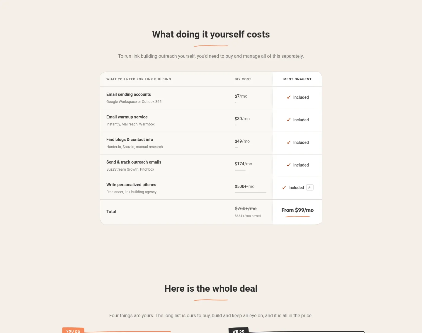 mentionagent.ai — Pricing