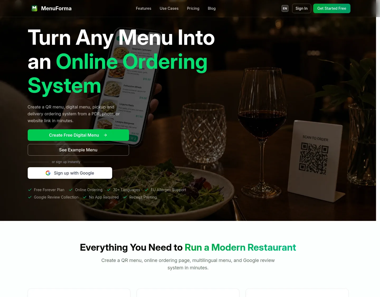 menuforma.com — a measured funnel