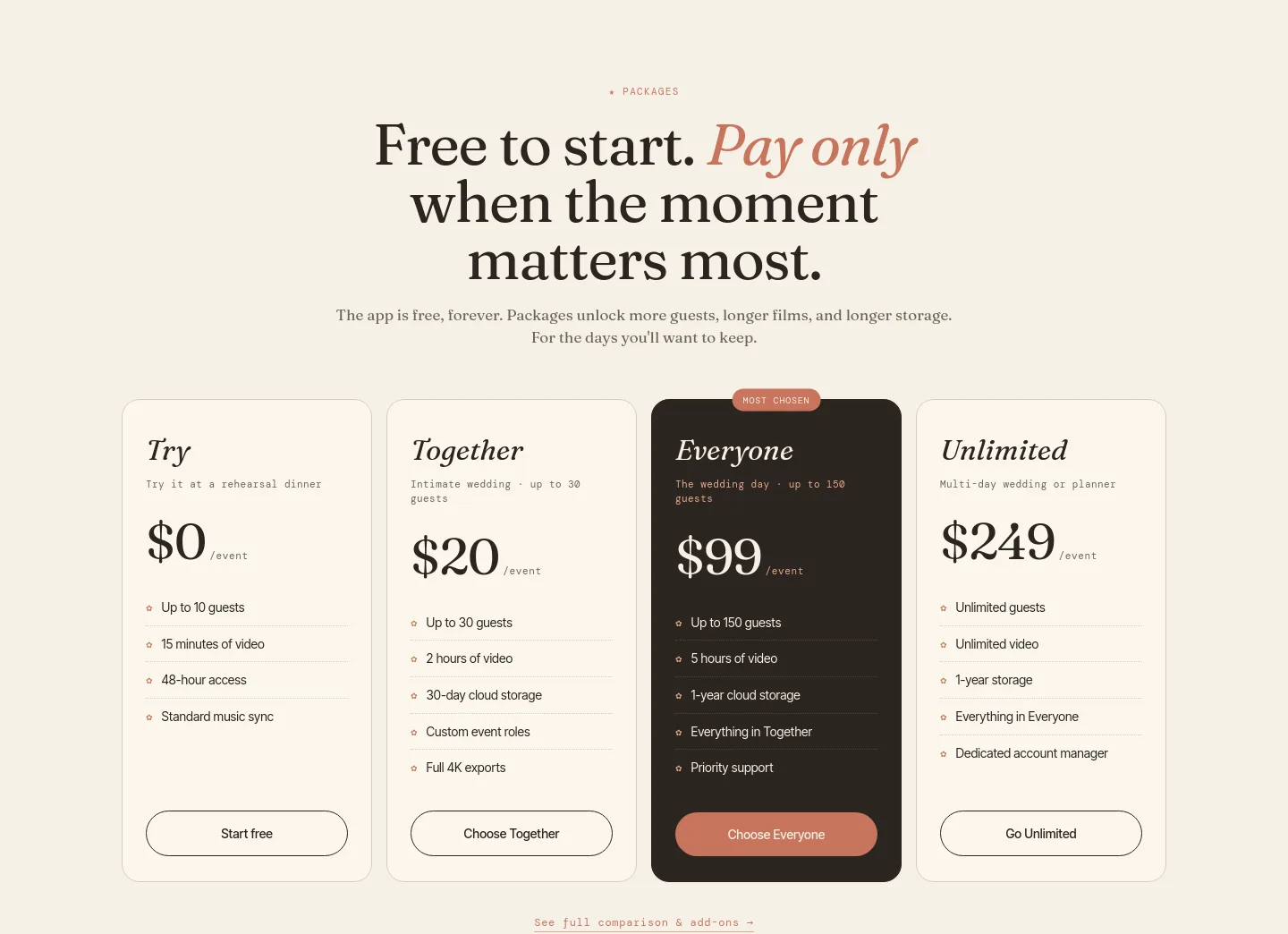 meshtogether.app — Pricing
