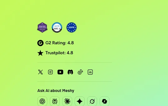 Rating element from meshy.ai