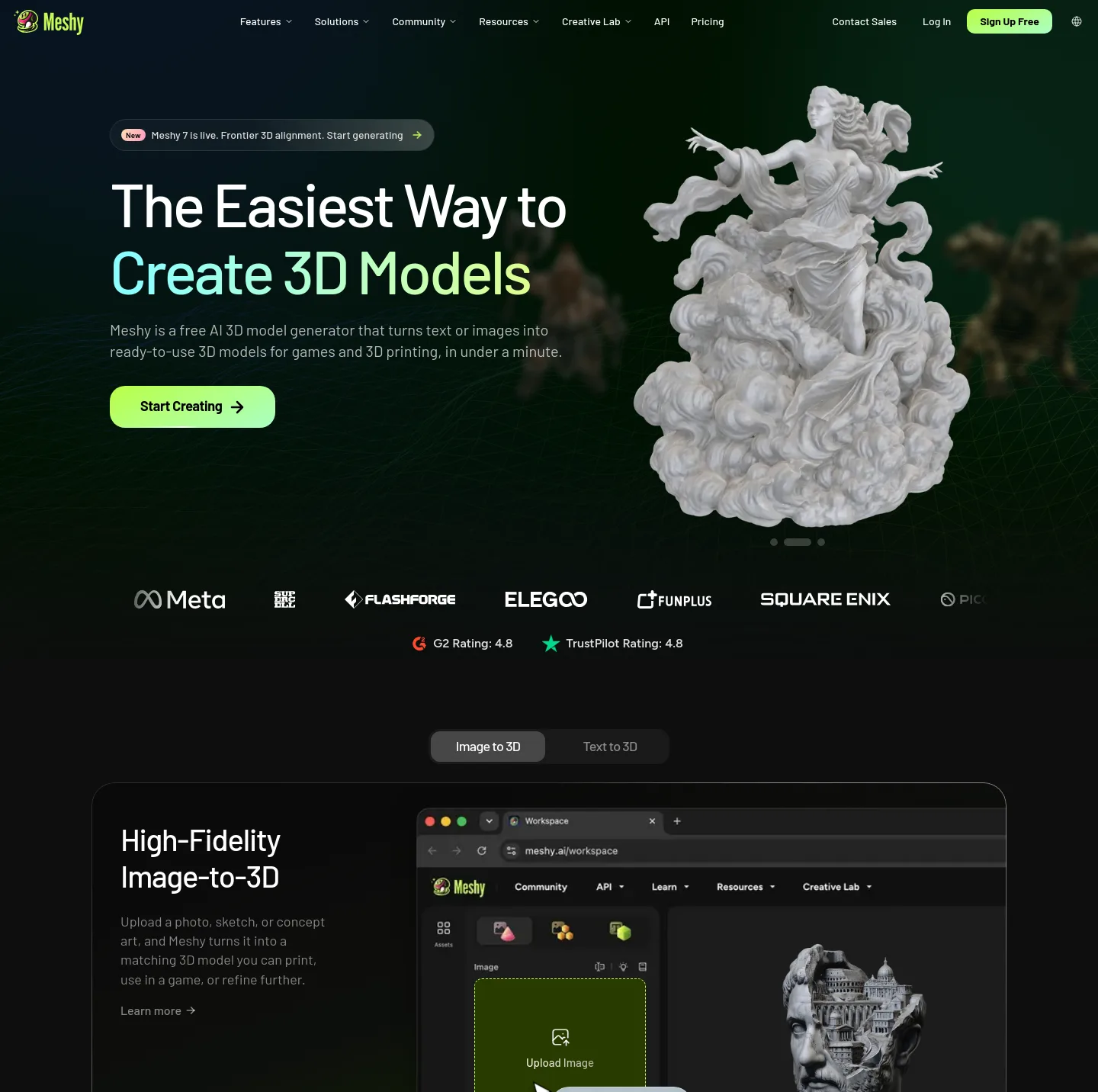 meshy.ai — a measured funnel