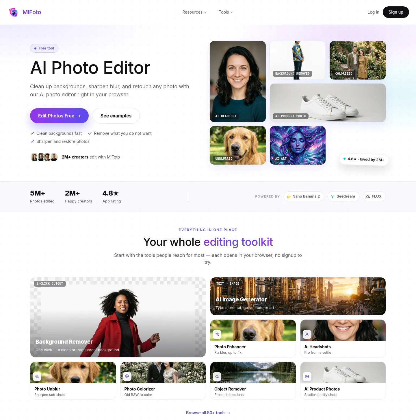 mifoto.ai — a measured funnel