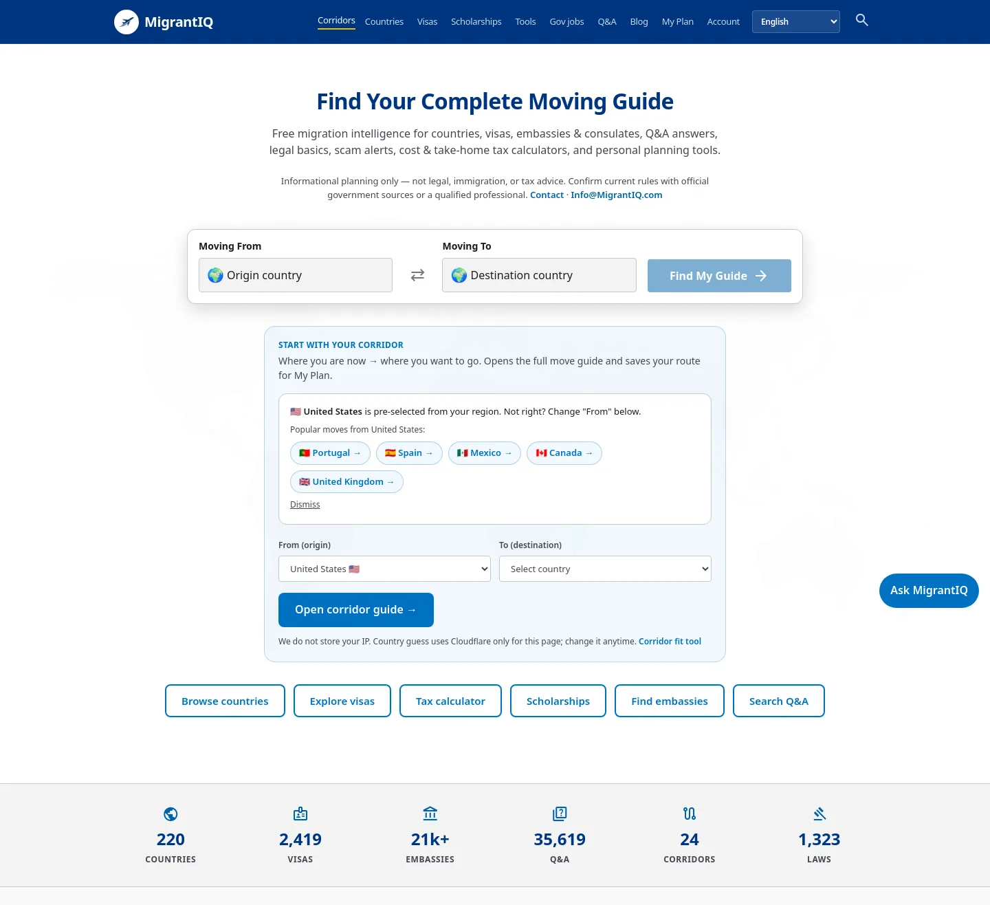 migrantiq.com — a measured funnel