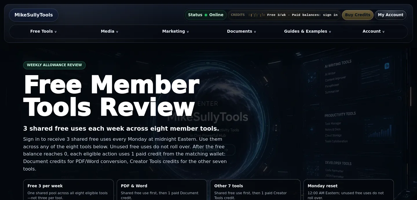 mikesullytools.com — a measured funnel