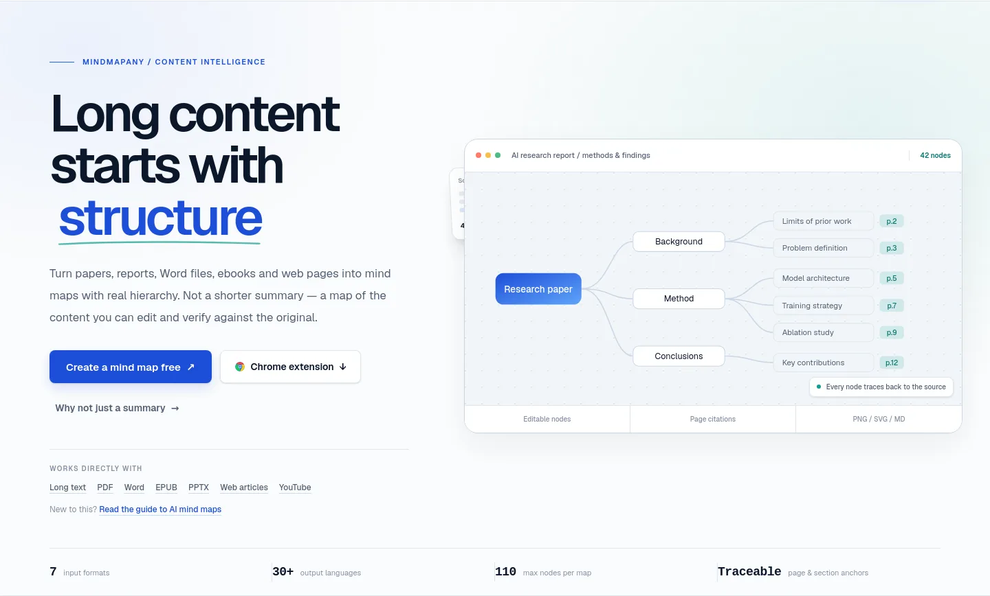 mindmapany.com — Hero