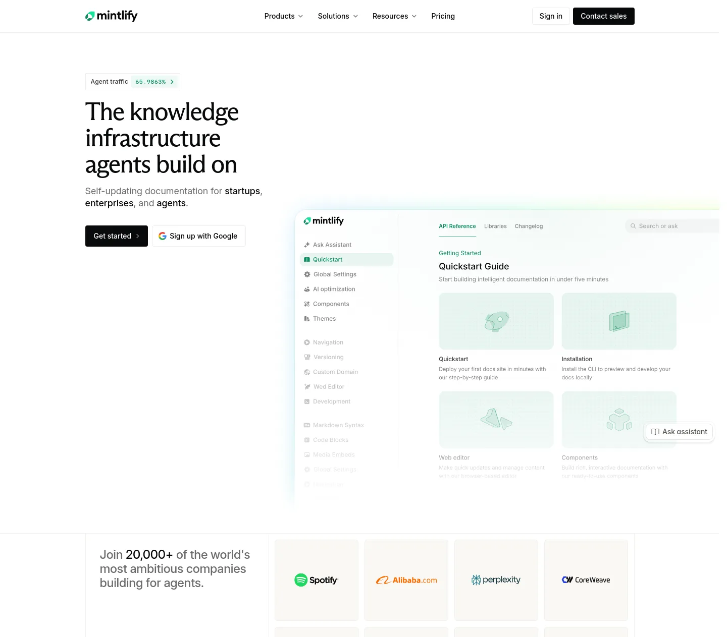 mintlify.com — a measured funnel