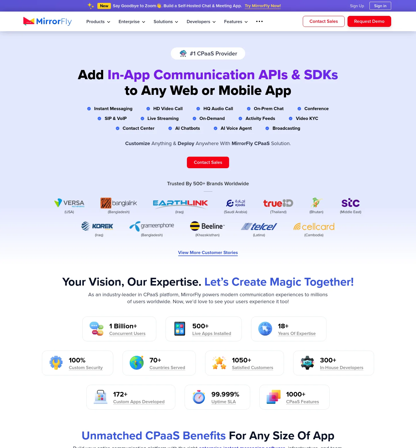 mirrorfly.com — a measured funnel