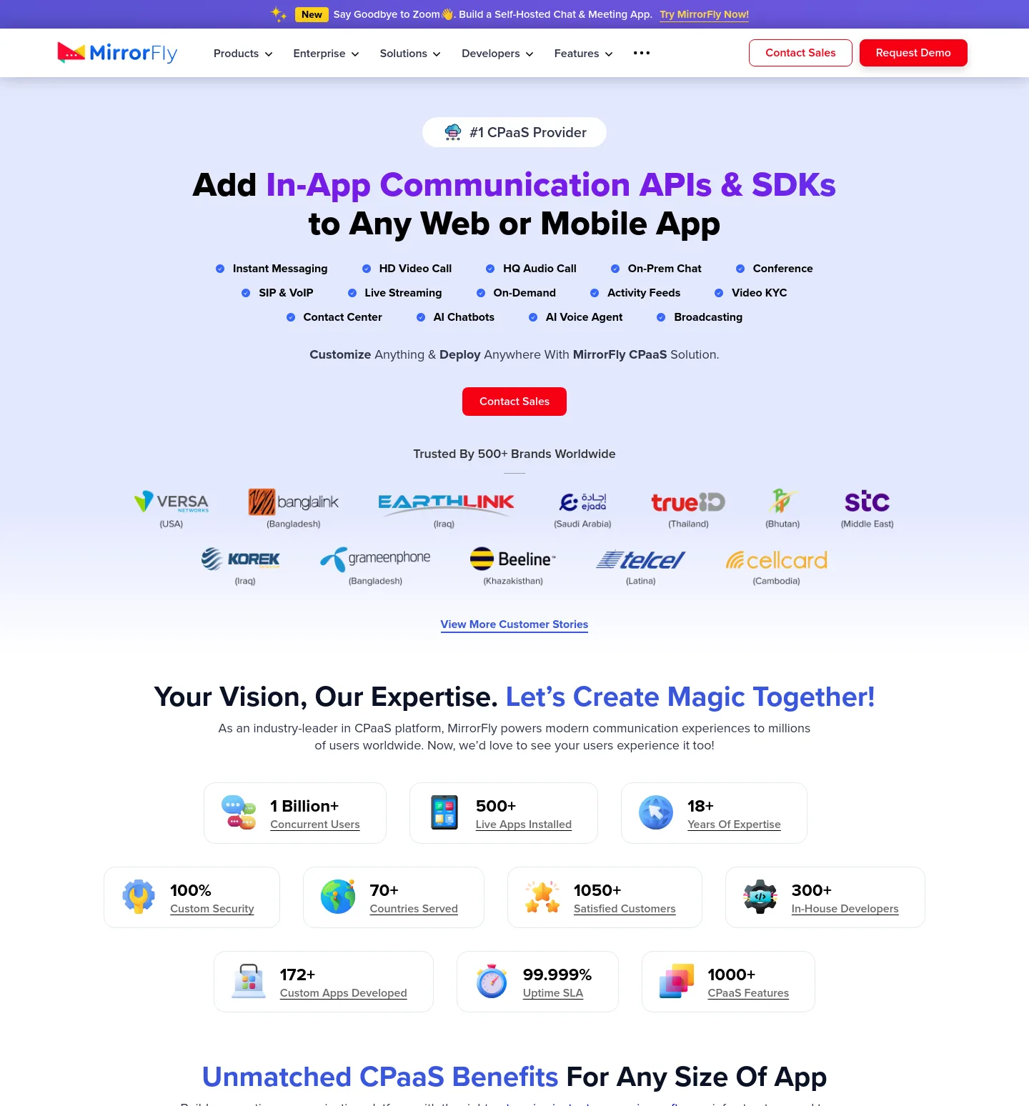 mirrorfly.com — a measured funnel