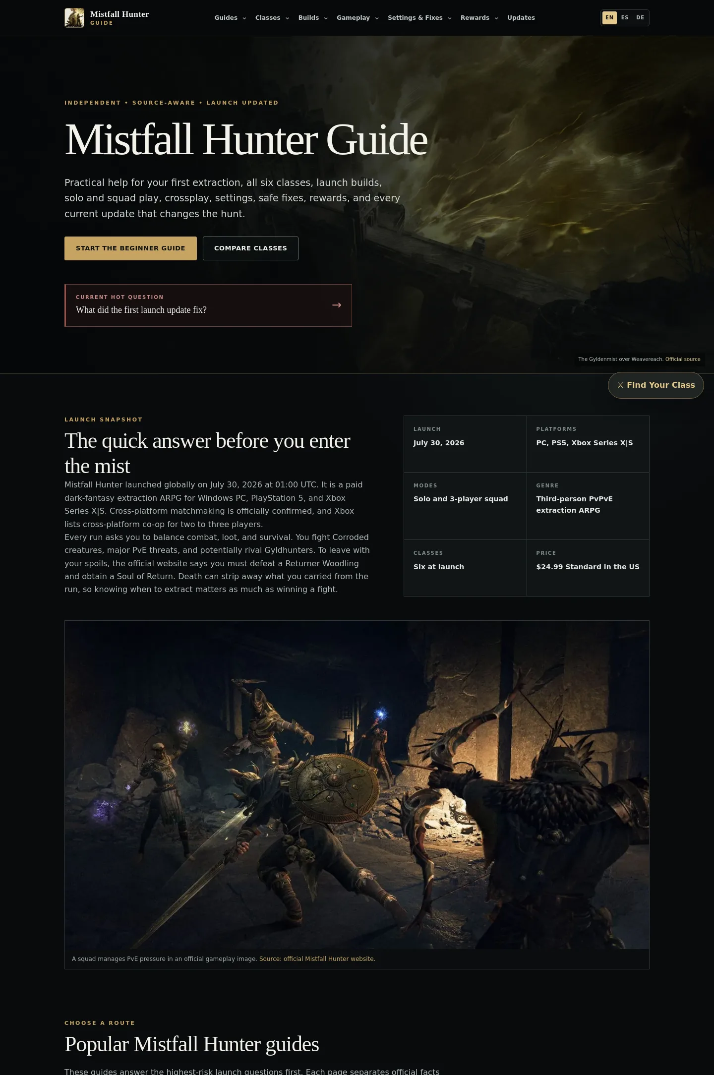 mistfallhuntergg.wiki — a measured funnel