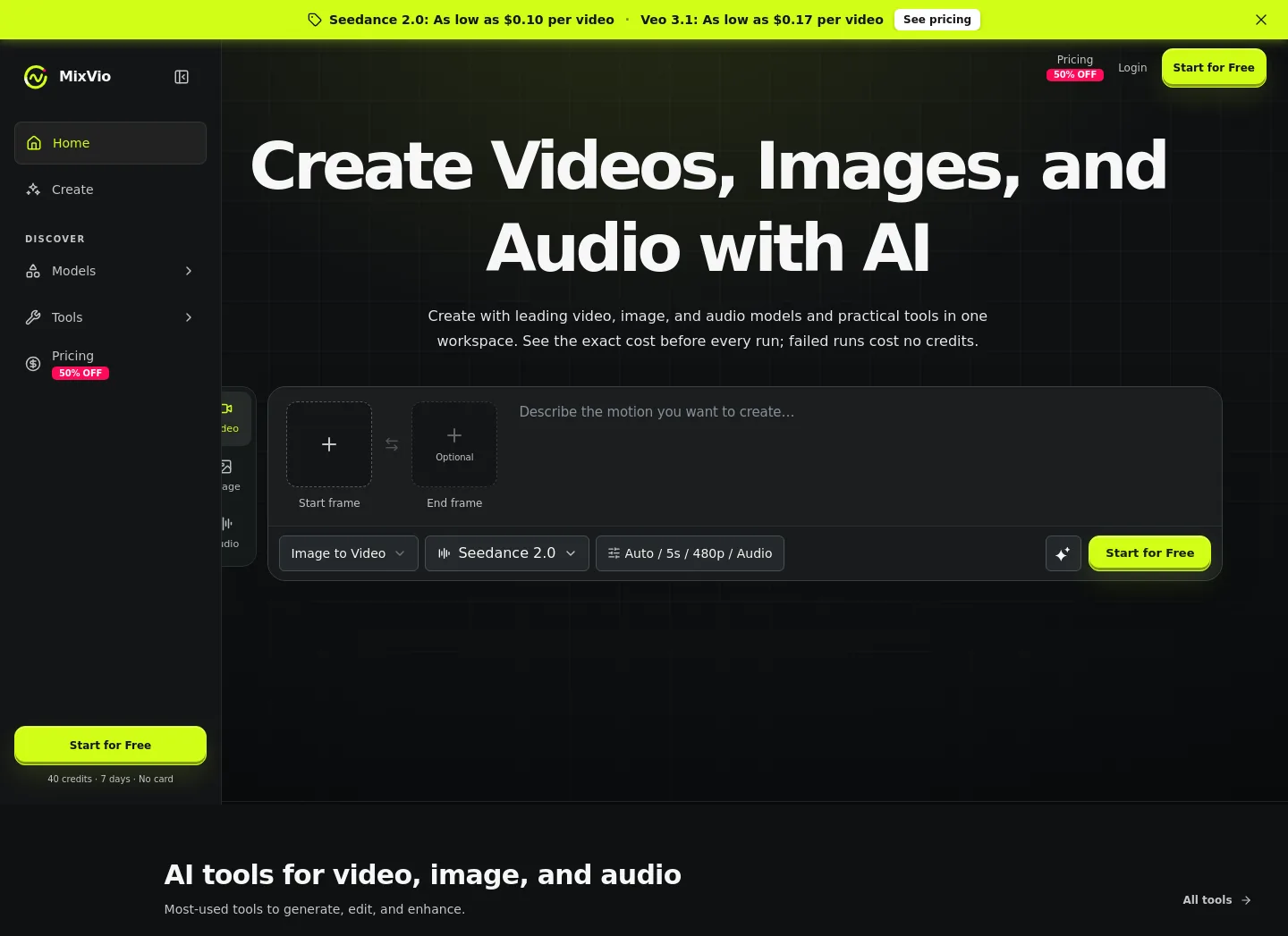 mixvio.ai — a measured funnel