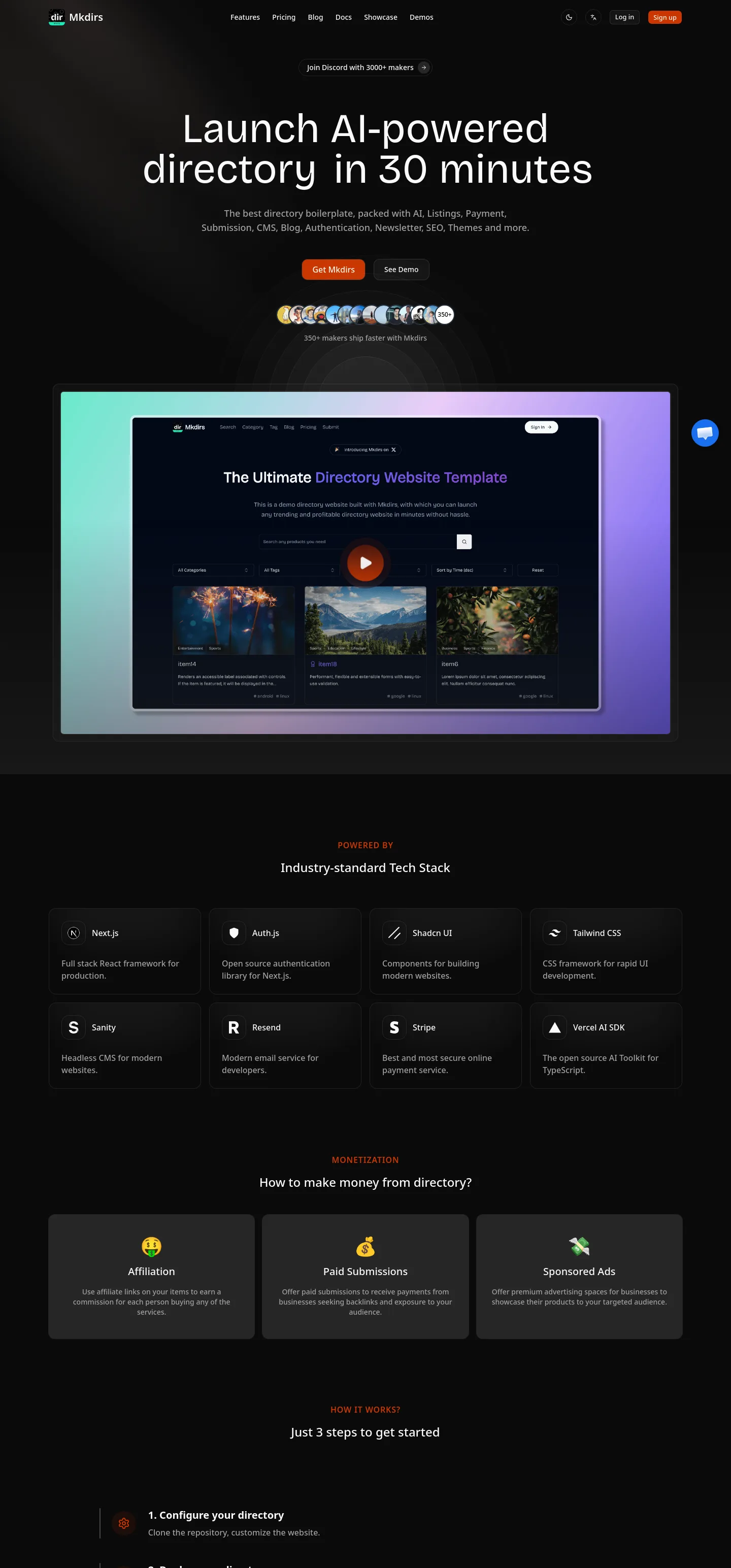 mkdirs.com — a measured funnel