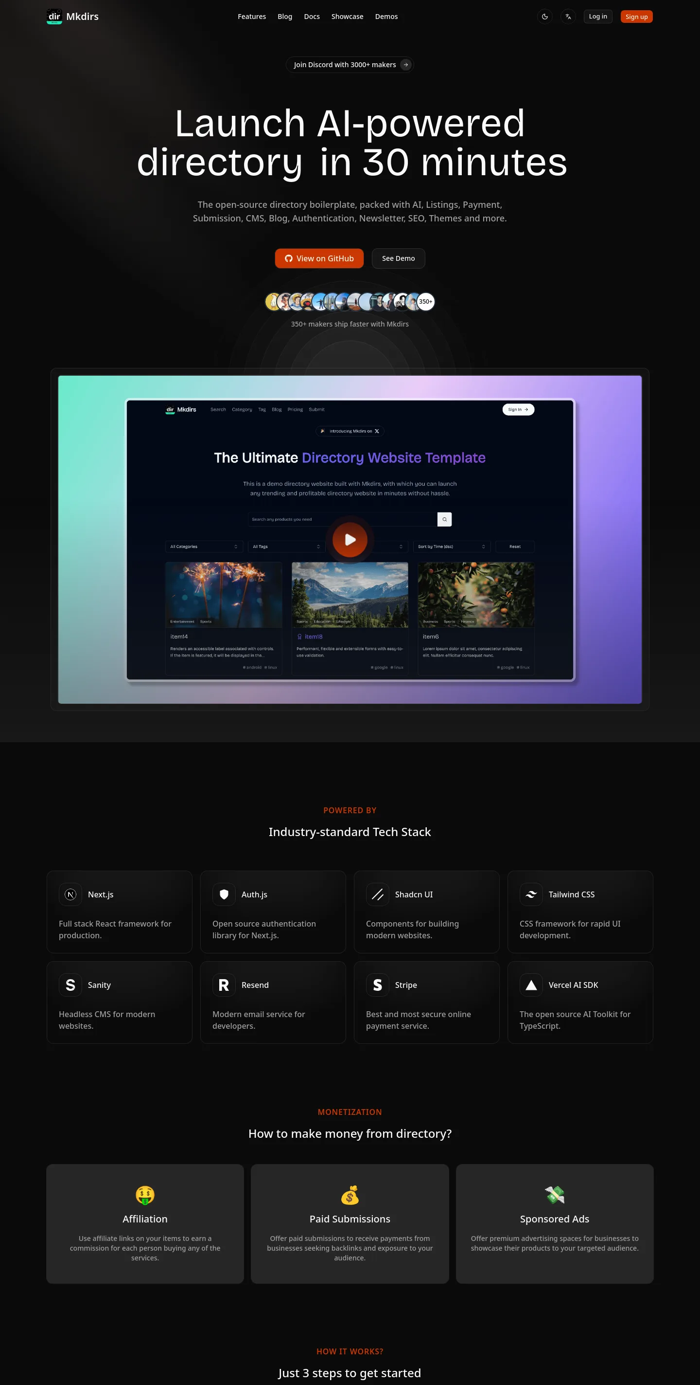 mkdirs.com — a measured funnel