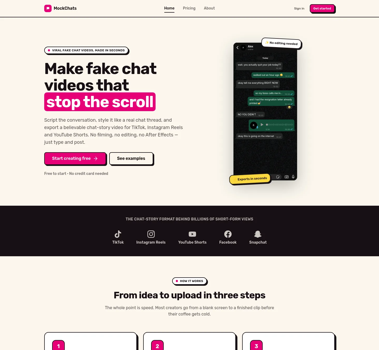 mockchats.com — a measured funnel