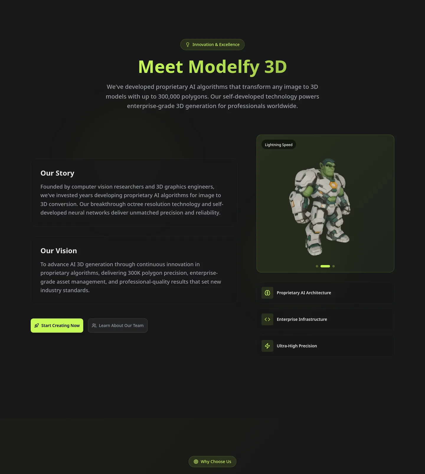 modelfy.art — a real Features section