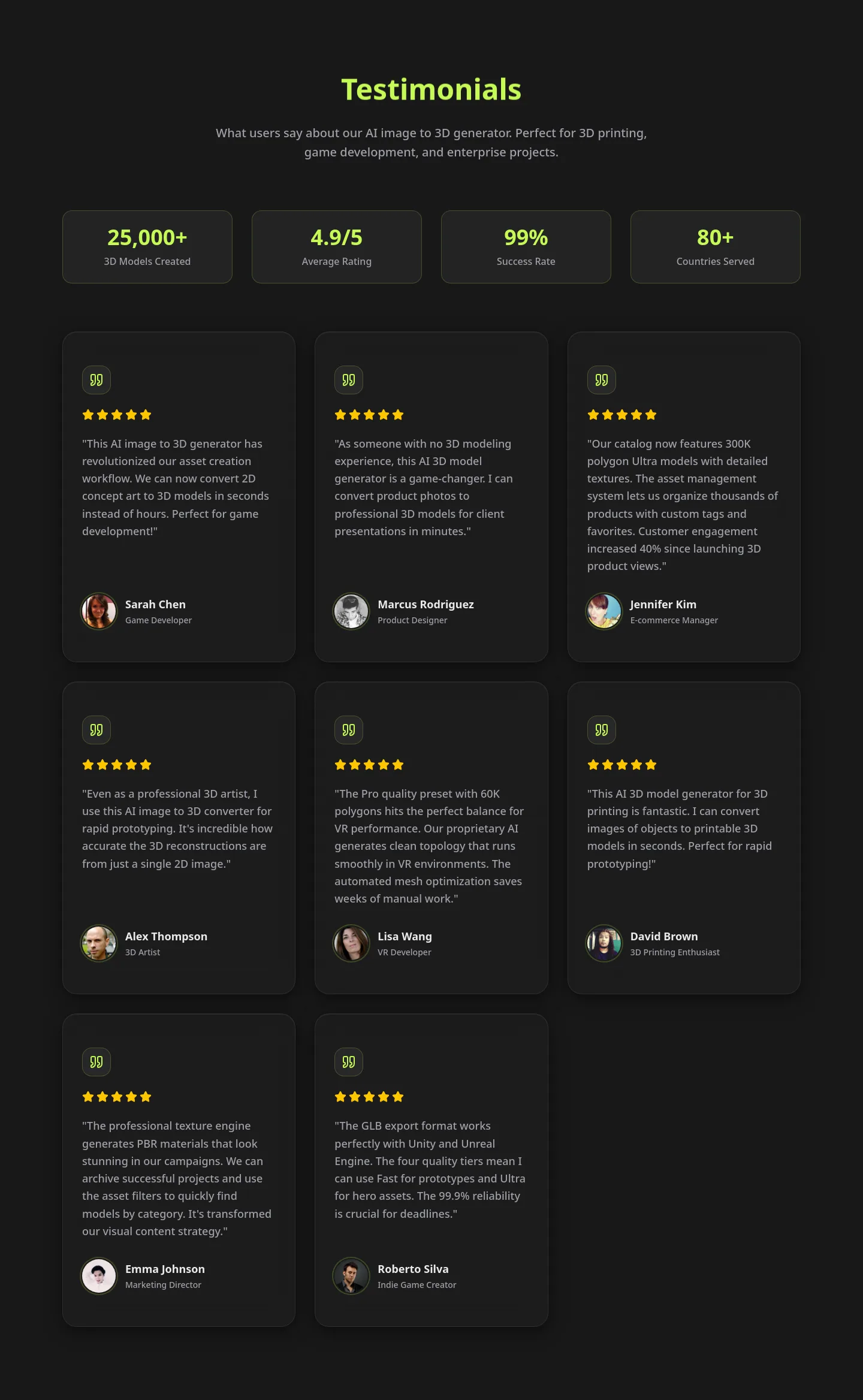 modelfy.art — a real Reviews section