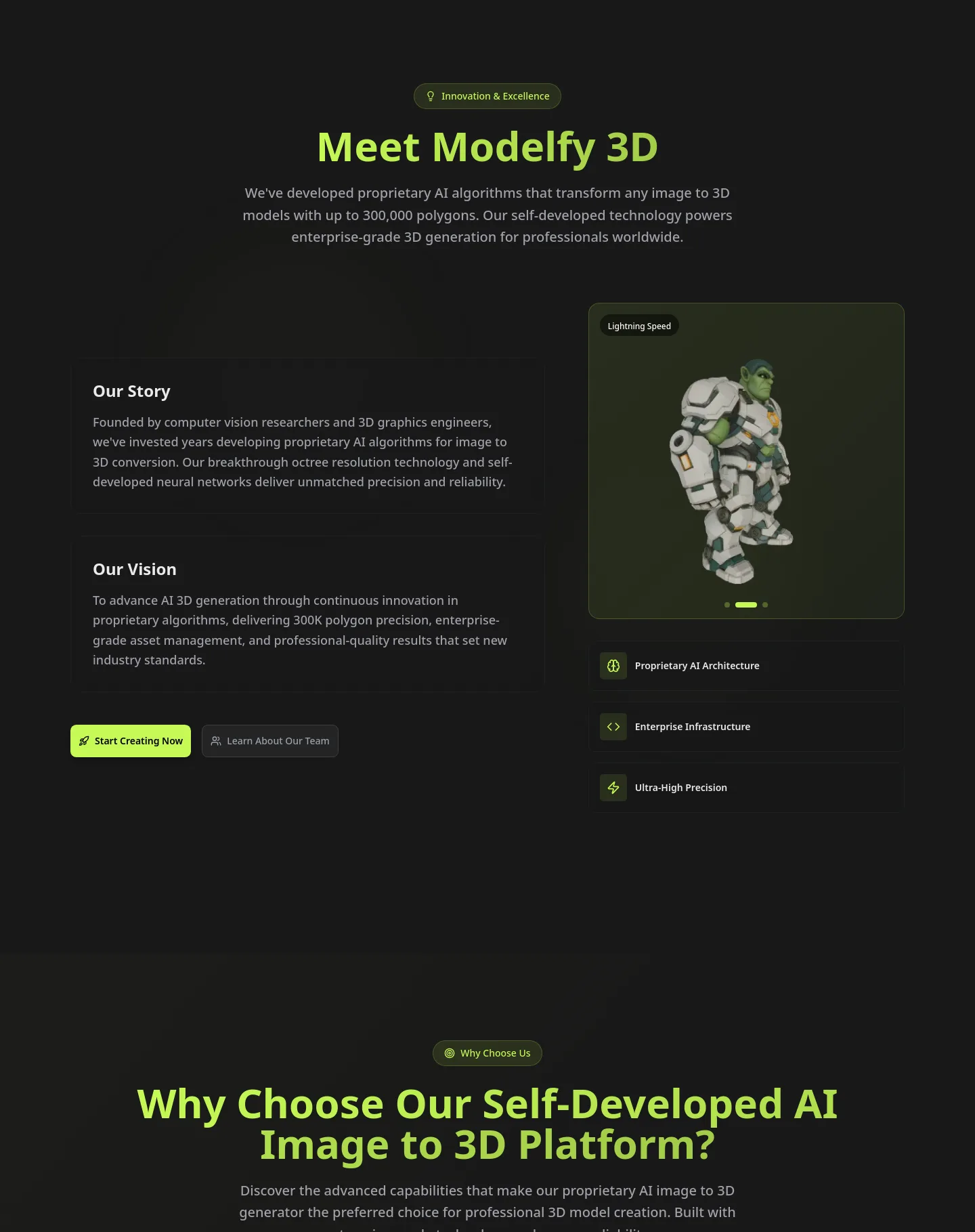 modelfy.art — Features