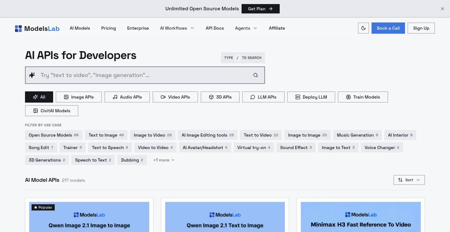 modelslab.com — a measured funnel