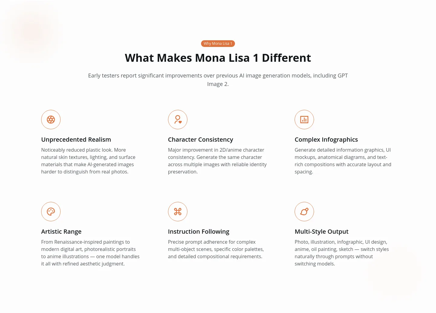 monalisaimg.com — a real Features section