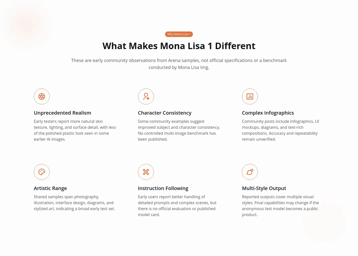 monalisaimg.com — Features