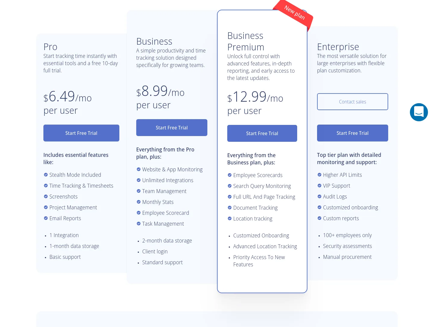 monitask.com — a real Pricing section