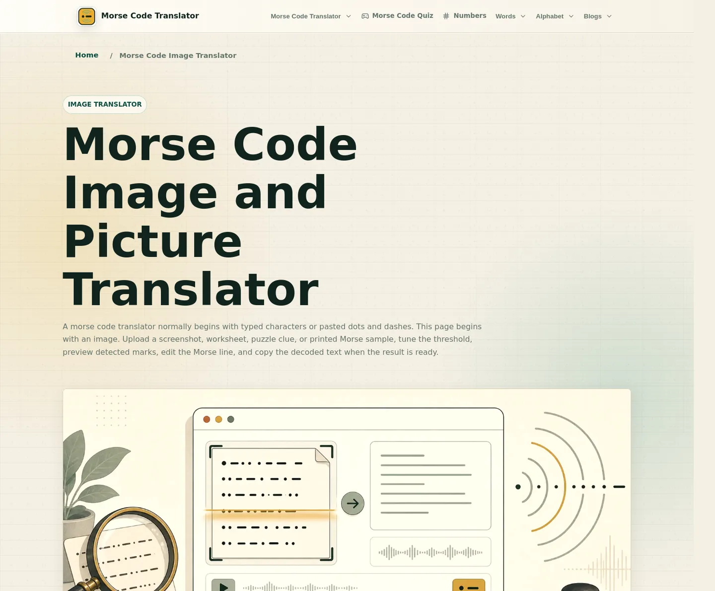 morsecodetranslator.run — a measured funnel