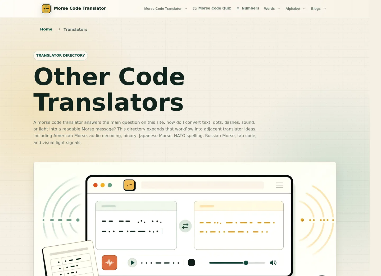 morsecodetranslator.run — a measured funnel