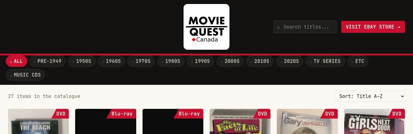 moviequest.ca — a measured funnel