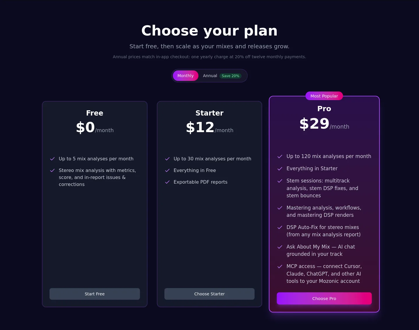 mozonic.com — Pricing