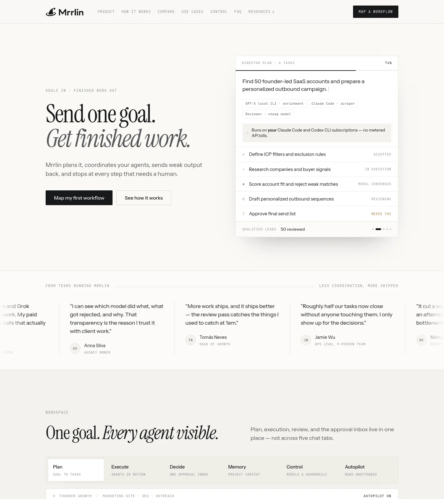 mrrlin.com — a measured funnel