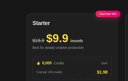 Price anchor element from museimageai.pro