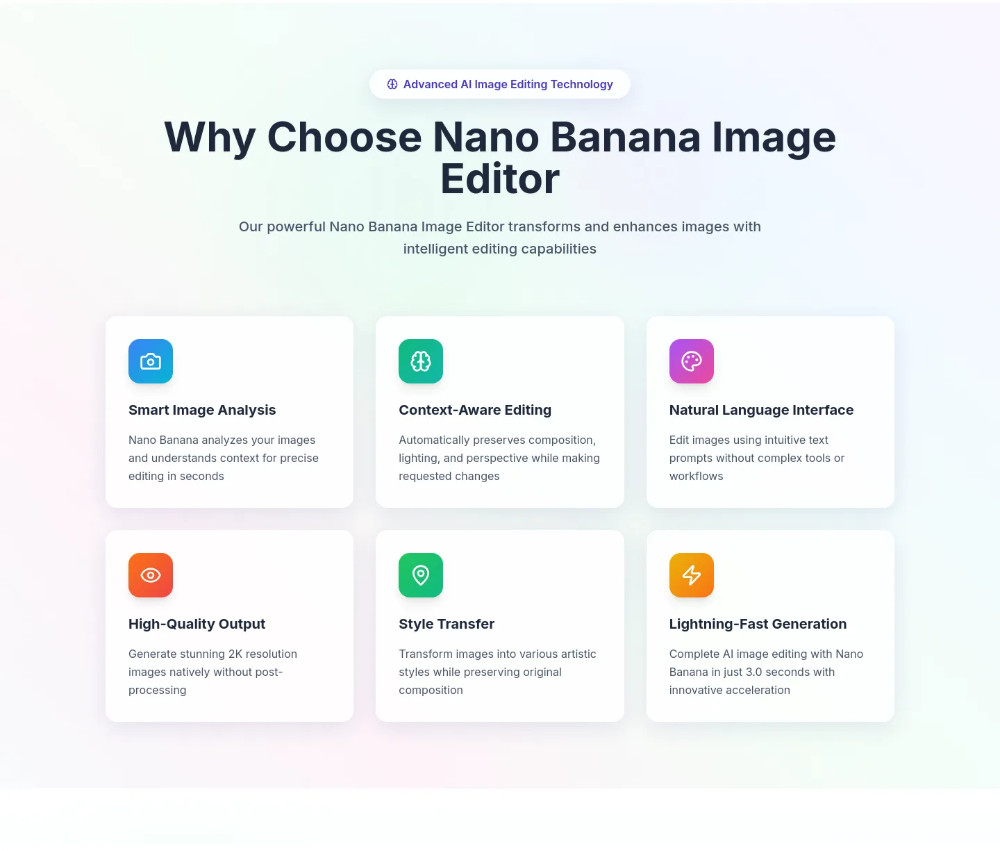 nanobanana-ai.org — Features