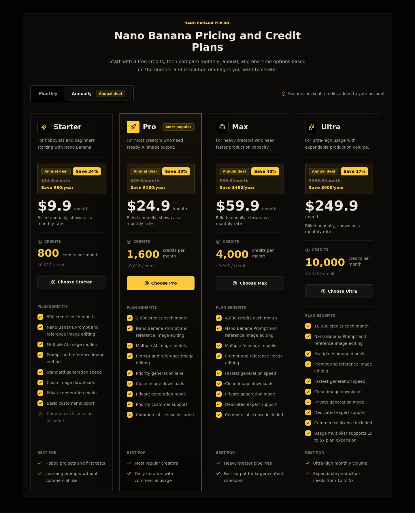 nanobanana.bingo Pricing section
