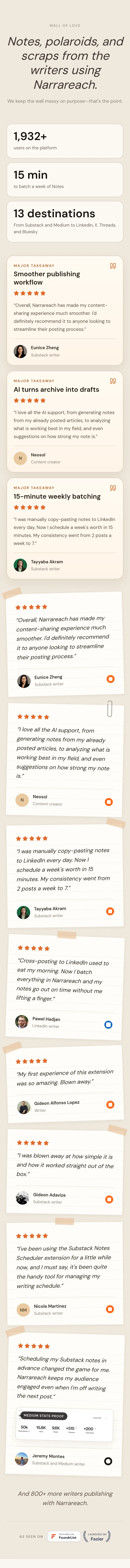 narrareach.com — Stats