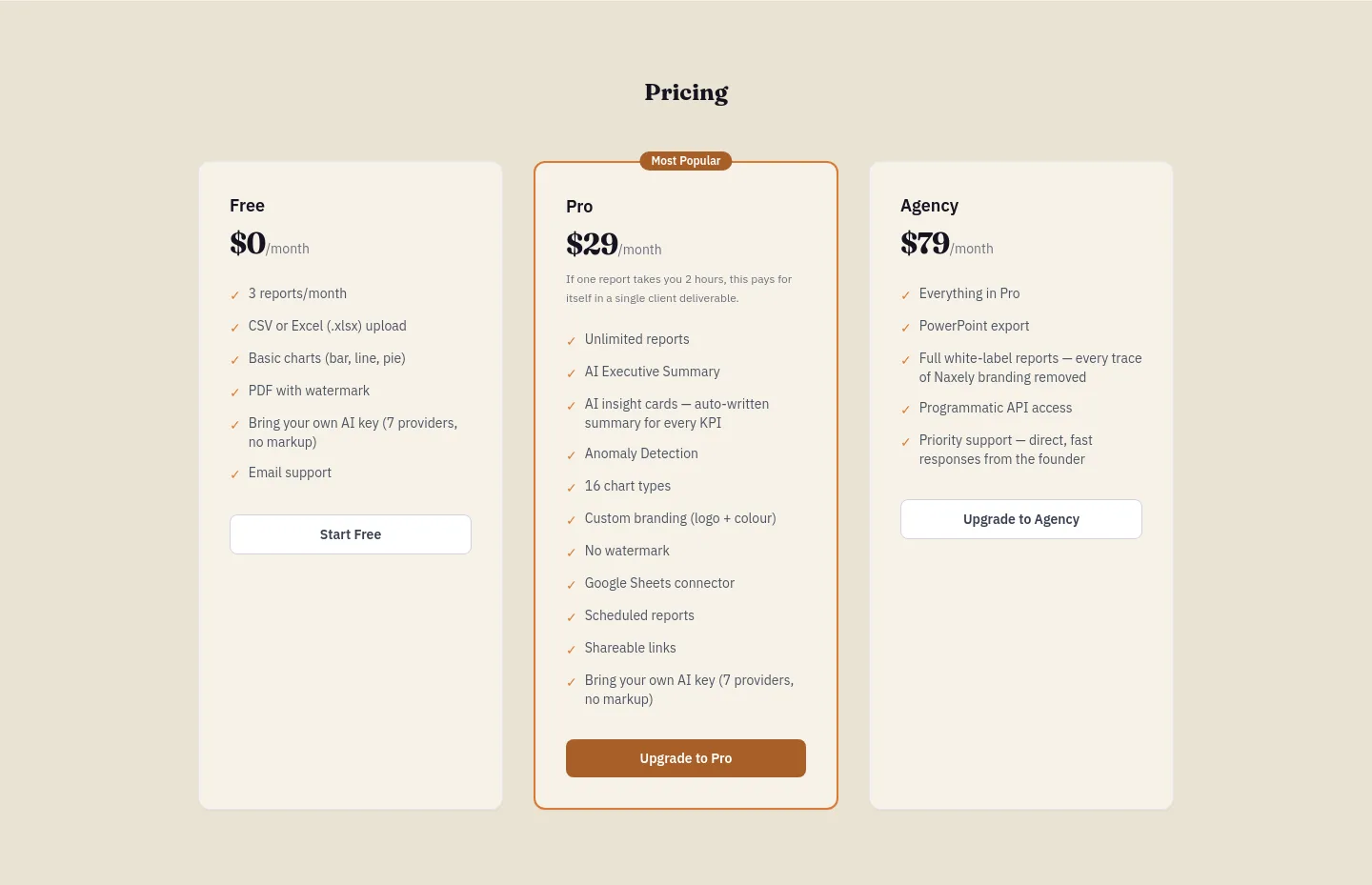 naxely.com — Pricing
