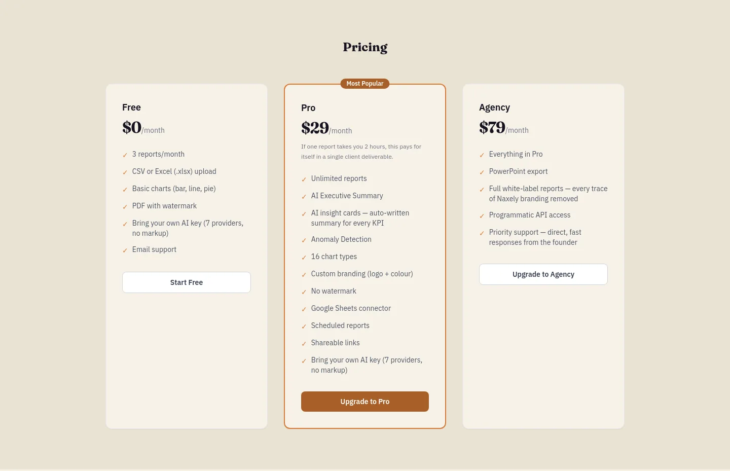 naxely.com — Pricing