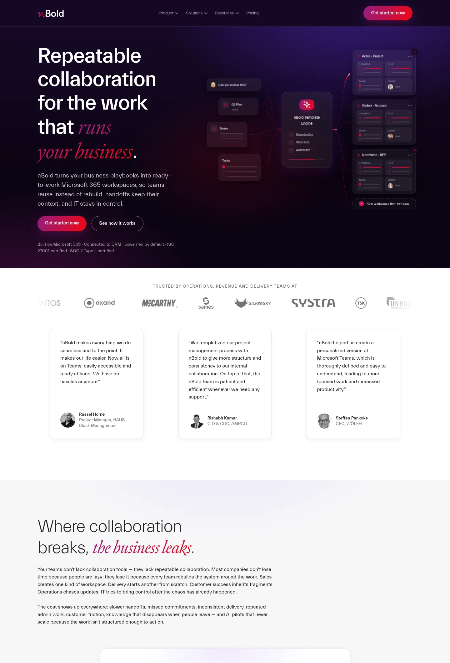 nbold.com — a measured funnel
