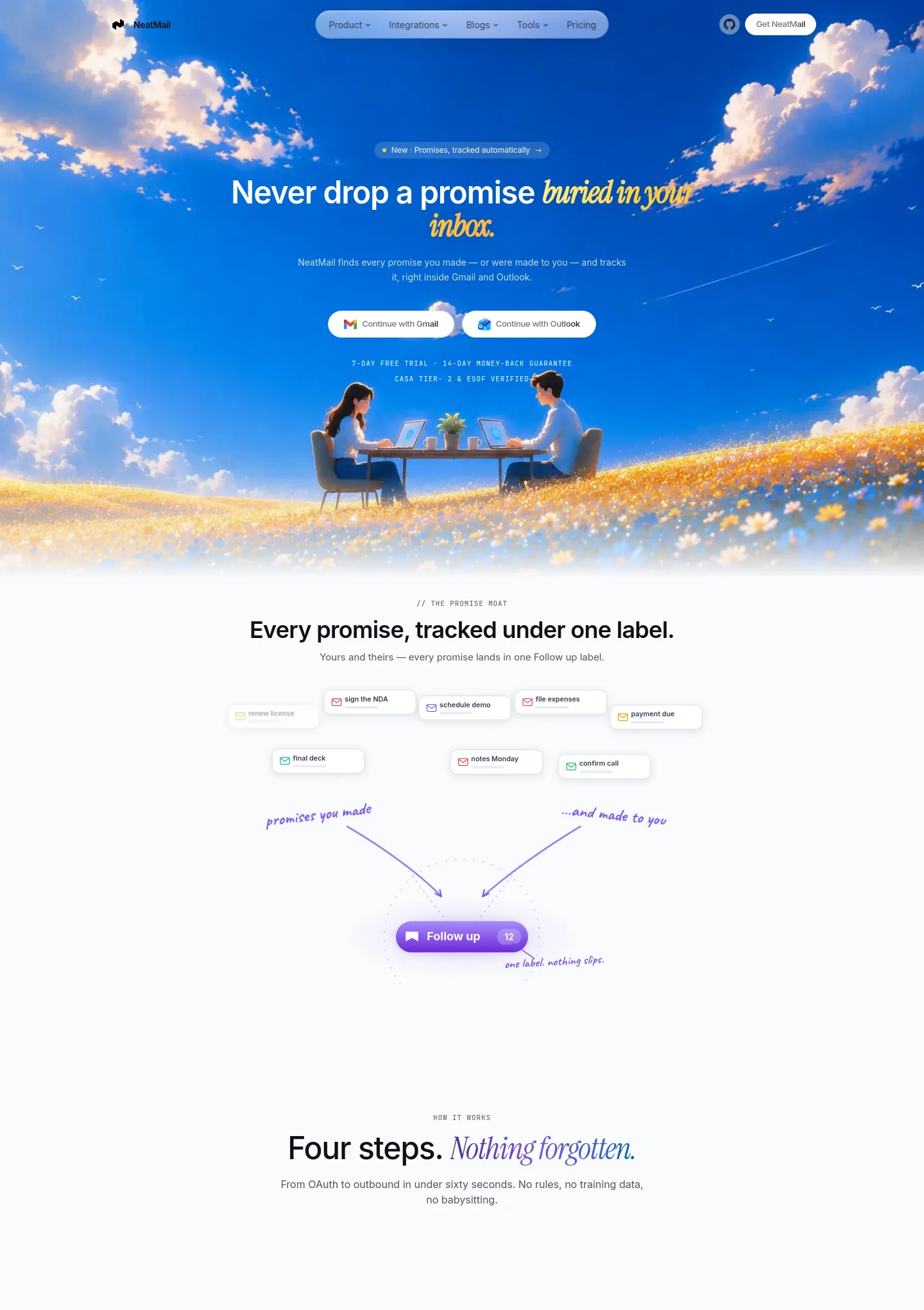 neatmail.app — a measured funnel