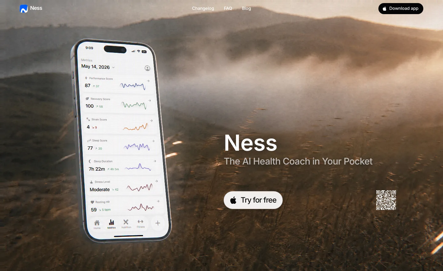 ness-health.com — a measured funnel